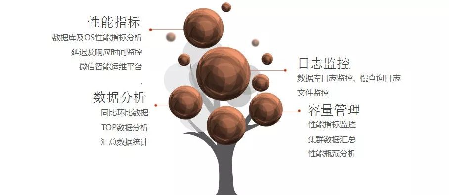 安裝數(shù)據(jù)庫指定的實例名稱無效_指定的實例無效_安裝數(shù)據(jù)庫指定的實例名稱無效