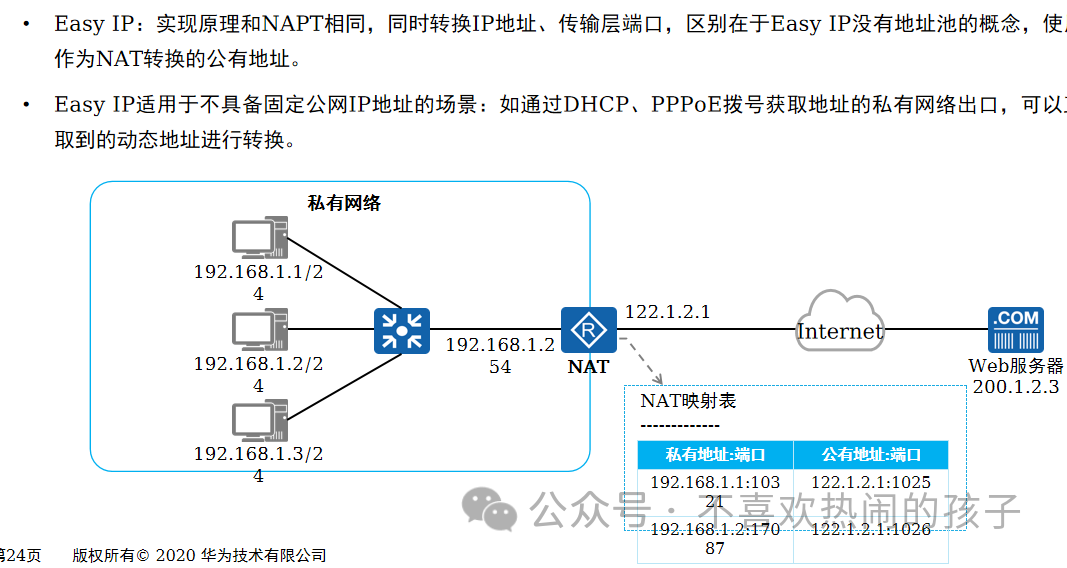設(shè)備的物理地址_什么是網(wǎng)絡(luò)設(shè)備的物理地址_網(wǎng)絡(luò)的物理地址