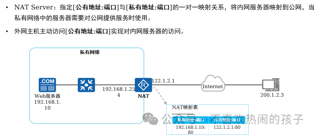 設(shè)備的物理地址_網(wǎng)絡(luò)的物理地址_什么是網(wǎng)絡(luò)設(shè)備的物理地址