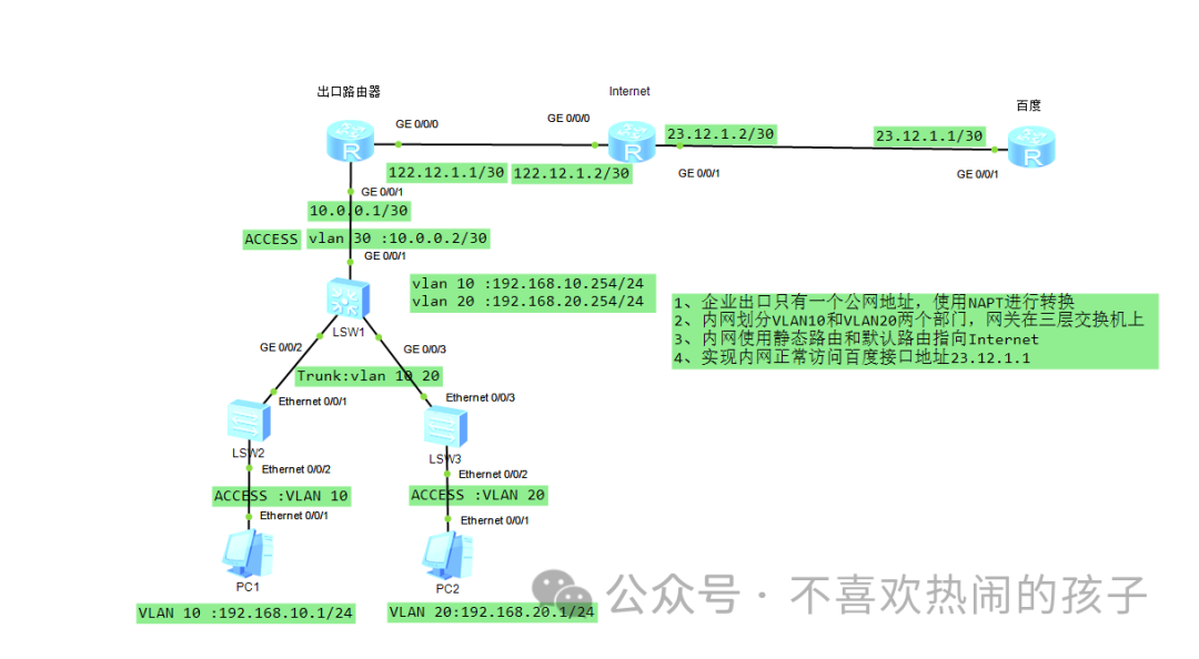 設(shè)備的物理地址_什么是網(wǎng)絡(luò)設(shè)備的物理地址_網(wǎng)絡(luò)的物理地址