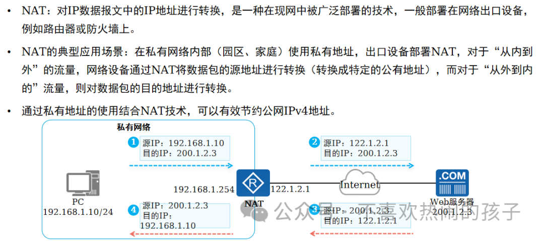 設(shè)備的物理地址_什么是網(wǎng)絡(luò)設(shè)備的物理地址_網(wǎng)絡(luò)的物理地址