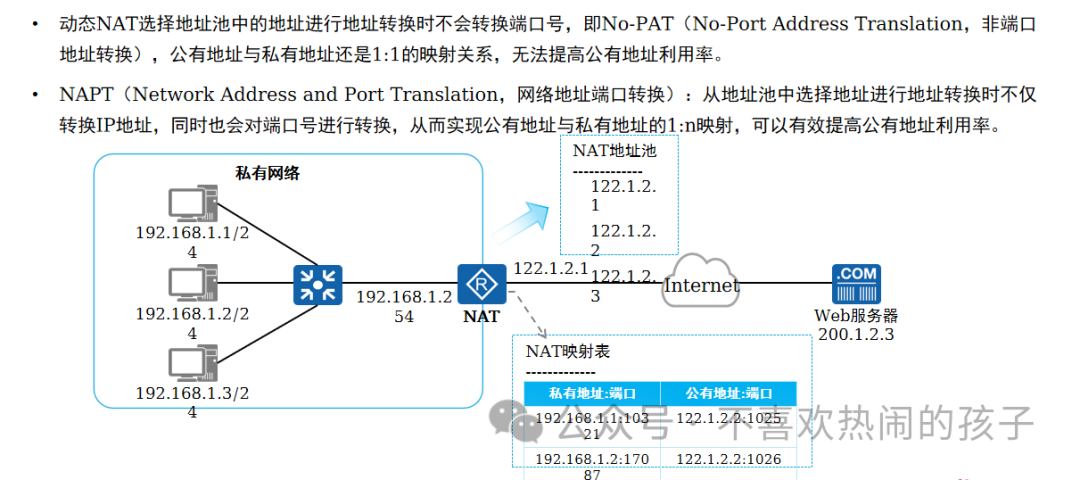 什么是網(wǎng)絡(luò)設(shè)備的物理地址_網(wǎng)絡(luò)的物理地址_設(shè)備的物理地址