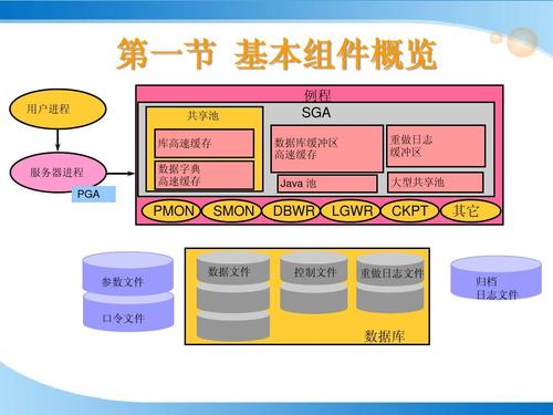 網絡自動備份軟件_網絡備份設備_備份到網絡上