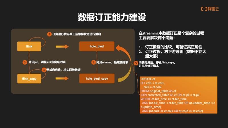 應用匯瀏覽器_應用匯電腦網頁_應用匯網頁打開