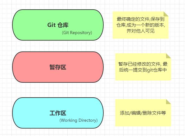 目錄資源數據系統有哪些_資源目錄系統的特點_數據資源目錄系統