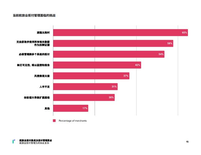 目錄資源數據系統有哪些_數據資源目錄系統_資源目錄系統的特點