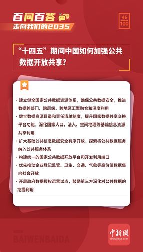 數據資源目錄系統_資源目錄系統的特點_目錄資源數據系統有哪些