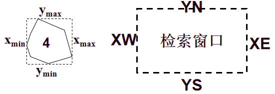 數(shù)據(jù)庫系統(tǒng)模型有三個(gè)_模型庫數(shù)據(jù)系統(tǒng)有哪些類型_模型是數(shù)據(jù)庫