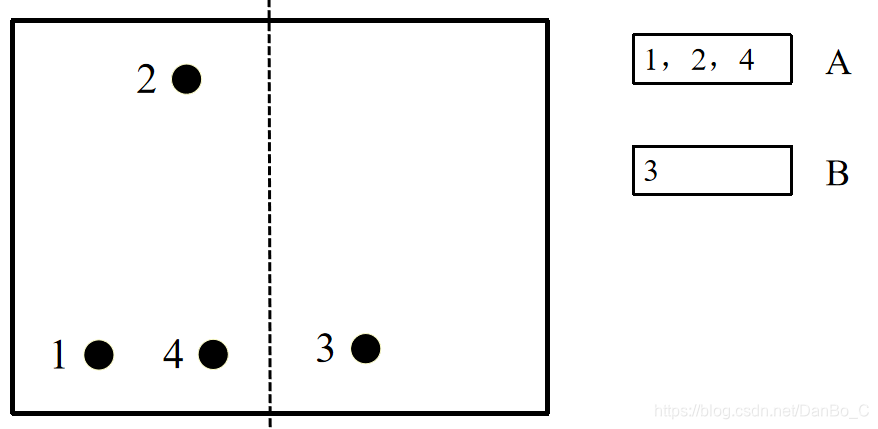 數(shù)據(jù)庫系統(tǒng)模型有三個(gè)_模型庫數(shù)據(jù)系統(tǒng)有哪些類型_模型是數(shù)據(jù)庫