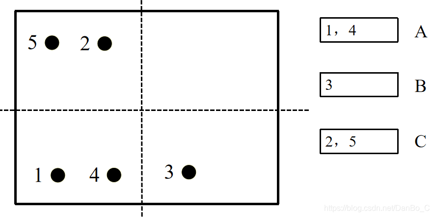 模型庫數(shù)據(jù)系統(tǒng)有哪些類型_模型是數(shù)據(jù)庫_數(shù)據(jù)庫系統(tǒng)模型有三個(gè)