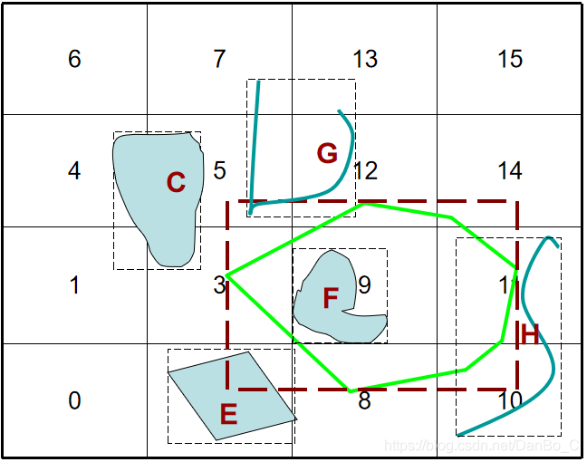 模型是數(shù)據(jù)庫_模型庫數(shù)據(jù)系統(tǒng)有哪些類型_數(shù)據(jù)庫系統(tǒng)模型有三個(gè)