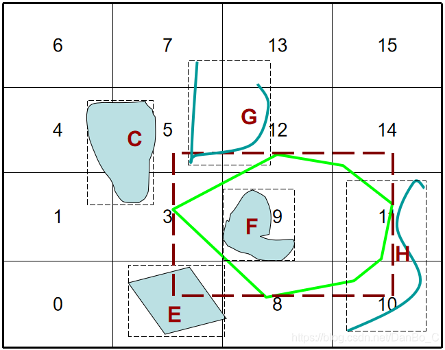 模型是數(shù)據(jù)庫_數(shù)據(jù)庫系統(tǒng)模型有三個(gè)_模型庫數(shù)據(jù)系統(tǒng)有哪些類型