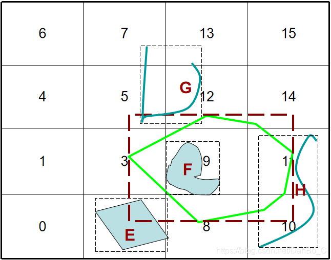 模型是數(shù)據(jù)庫_模型庫數(shù)據(jù)系統(tǒng)有哪些類型_數(shù)據(jù)庫系統(tǒng)模型有三個(gè)