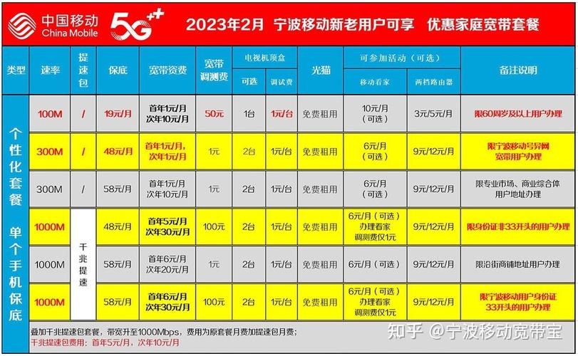 套餐停機(jī)后扣費(fèi)嗎_停機(jī)了套餐還會(huì)生效嗎_中國(guó)移動(dòng)停機(jī)保號(hào)算套餐費(fèi)嗎