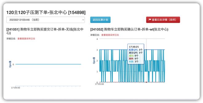 常見庫手段優化數據的方法_常見的數據庫優化手段_數據庫優化工具