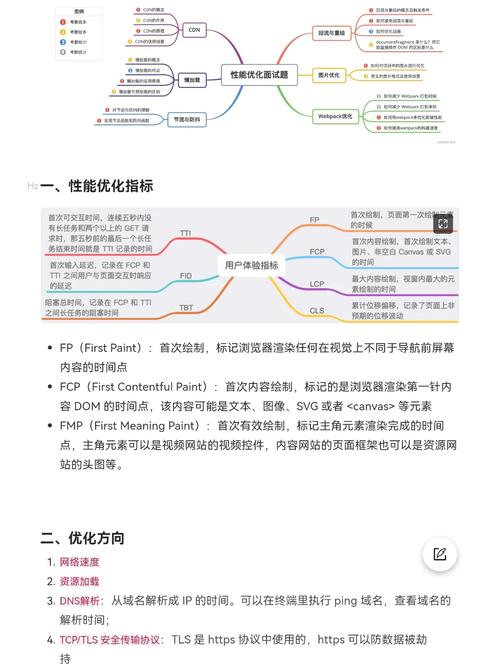 數據庫優化工具_常見庫手段優化數據的方法_常見的數據庫優化手段