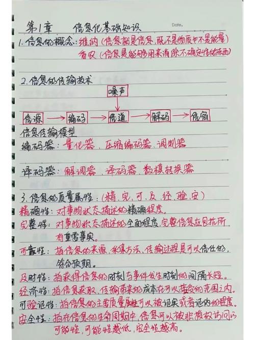數(shù)據(jù)庫(kù)概念設(shè)計(jì)的典型模型_典型模型庫(kù)概念數(shù)據(jù)設(shè)計(jì)是什么_模型典范