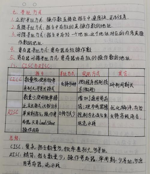 典型模型庫(kù)概念數(shù)據(jù)設(shè)計(jì)是什么_數(shù)據(jù)庫(kù)概念設(shè)計(jì)的典型模型_模型典范