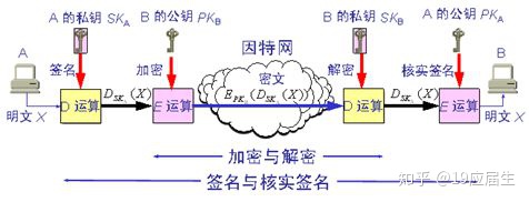 網(wǎng)絡(luò)攻擊的分類(lèi)有哪些_分類(lèi)攻擊網(wǎng)絡(luò)有哪些_分類(lèi)攻擊網(wǎng)絡(luò)有哪些類(lèi)型
