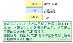 分類(lèi)攻擊網(wǎng)絡(luò)有哪些_網(wǎng)絡(luò)攻擊的分類(lèi)有哪些_分類(lèi)攻擊網(wǎng)絡(luò)有哪些類(lèi)型