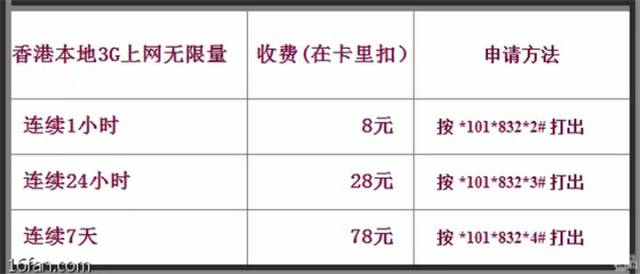 中國移動隨行wifi_中國移動隨e行wlan_中國移動無線連接隨e行