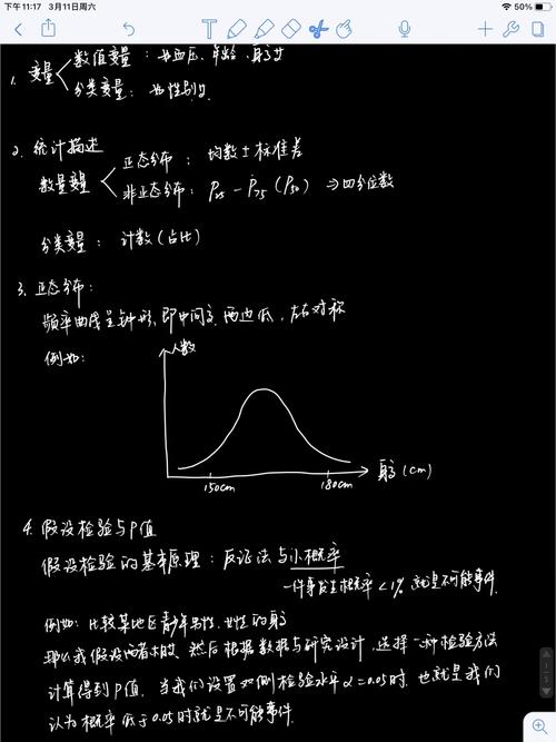 變量之間關系的表示方法的特點_常用的表示變量之間關系的方法有_常用的表示變量之間關系的方法有