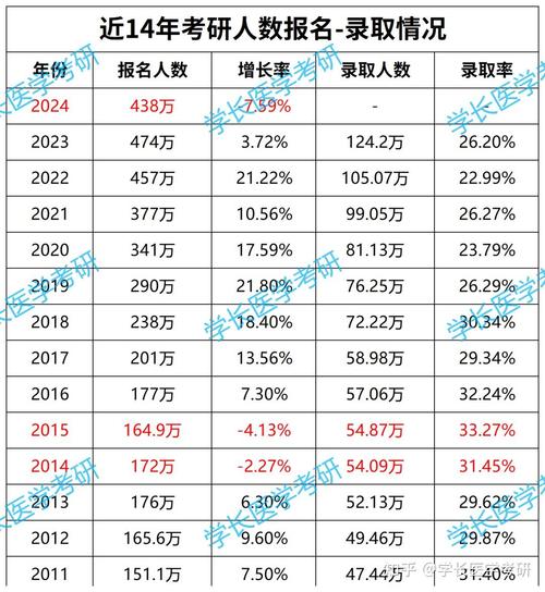 編碼信息是什么意思_什么是信息編碼_編碼信息屬于什么類信息