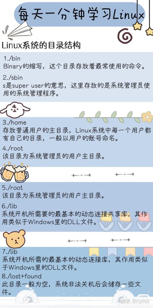 操作系統 目錄結構_操作系統的目錄結構采用_操作系統中目錄的概念