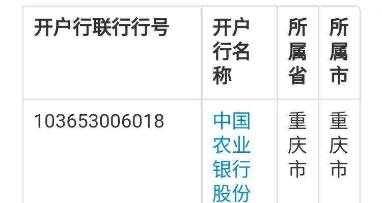 組織機構代碼有字母嗎_字母的編碼范圍_簡述字母代碼的作用