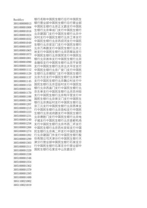 組織機構代碼有字母嗎_字母的編碼范圍_簡述字母代碼的作用