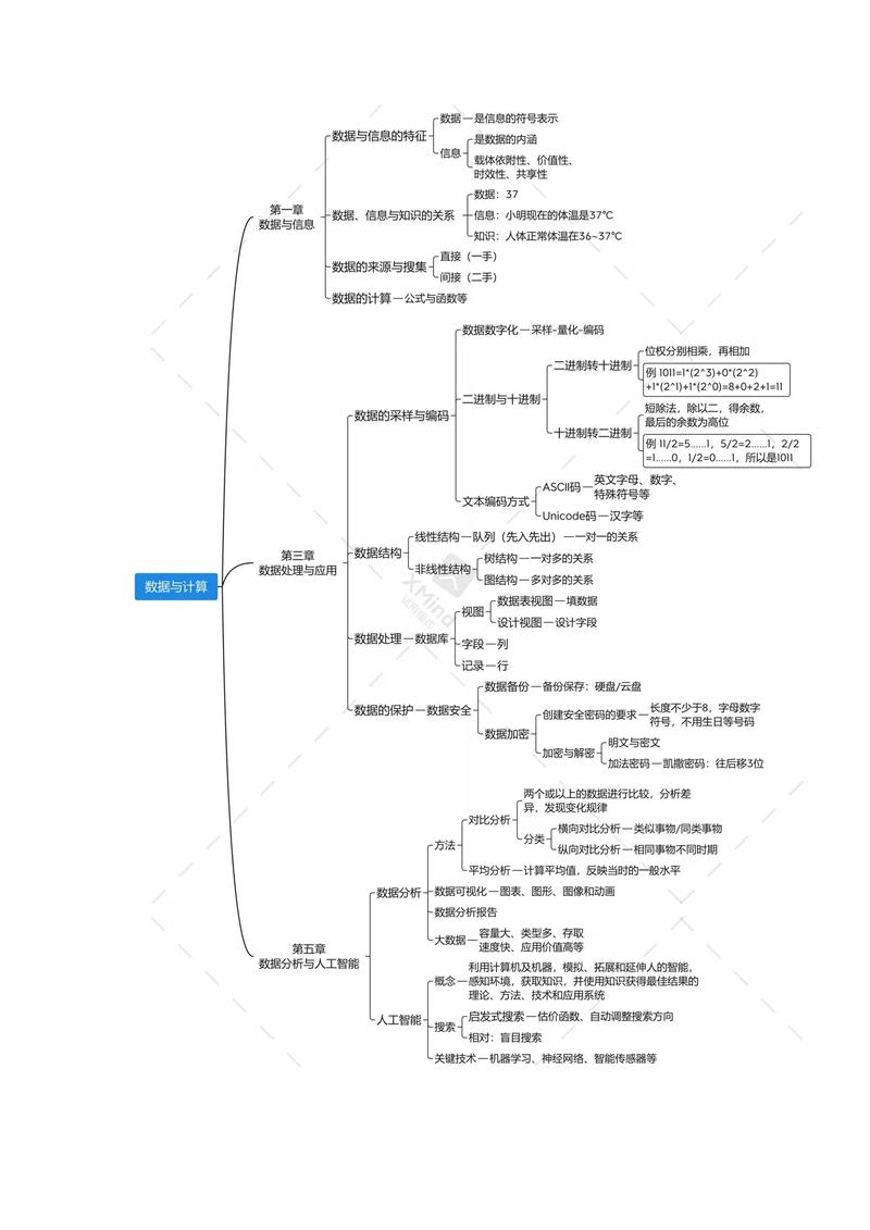 字符編碼普遍采用_6在微機系統中 普遍使用的字符編碼是_字符編碼中什么應用最普遍