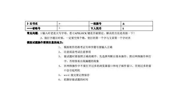 字符編碼普遍采用_字符編碼中什么應用最普遍_6在微機系統中 普遍使用的字符編碼是