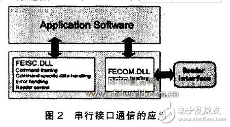 無法定位輸入點到動態(tài)鏈接庫_無法定位輸入點于動態(tài)鏈接庫_無法定位輸入點于動態(tài)鏈接庫