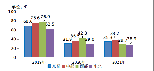 中國移動電話用戶數_全國移動電話用戶_中國移動電話用戶總數