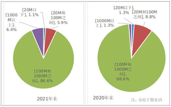 全國移動電話用戶_中國移動電話用戶數_中國移動電話用戶總數