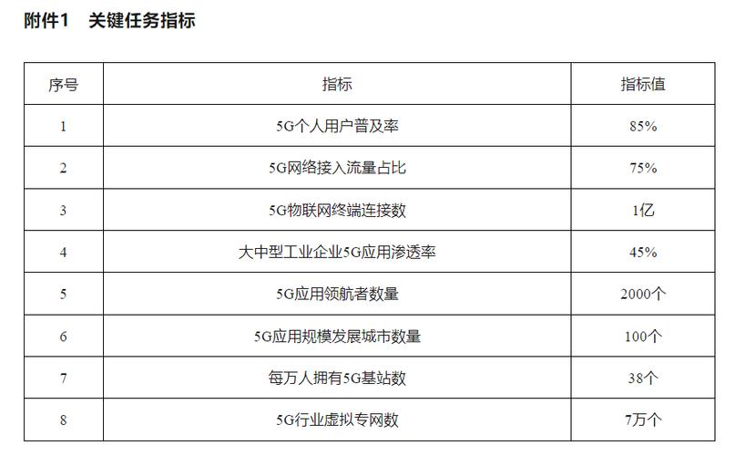 中國移動電話用戶總數_我國移動電話用戶總數_中國移動電話用戶數