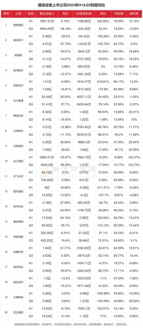 中國移動電話用戶數_2020年中國移動電話用戶_中國移動電話用戶總數