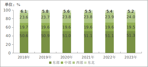 中國移動電話用戶數_2020年中國移動電話用戶_中國移動電話用戶總數