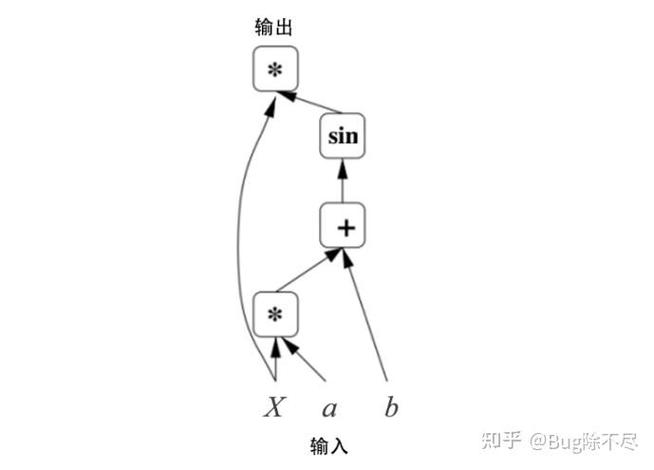 無法加載程序集_程序集緩存查看器卸載失敗_將程序集添加到緩存失敗 嘗試安裝沒有強名稱的程序集