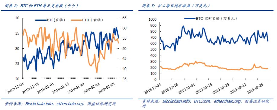 螞蟻沒有連接網絡_小蟻提示連接網絡失敗_小蟻連不上網
