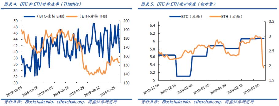 小蟻提示連接網絡失敗_螞蟻沒有連接網絡_小蟻連不上網