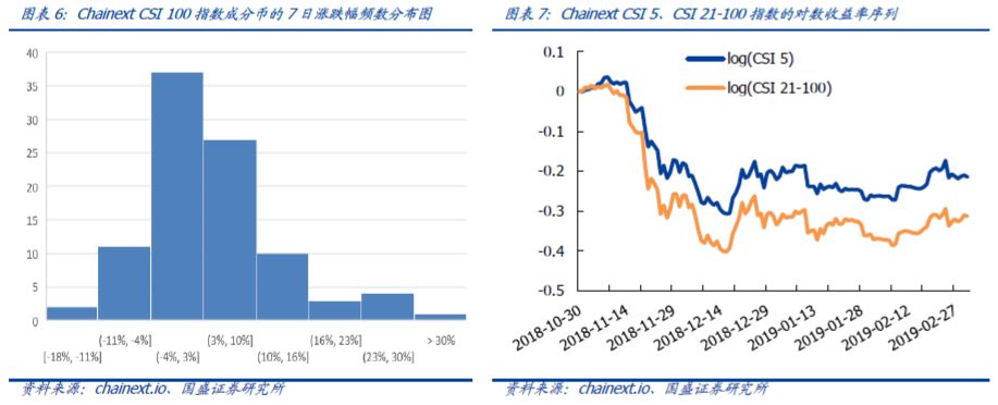 小蟻提示連接網絡失敗_小蟻連不上網_螞蟻沒有連接網絡