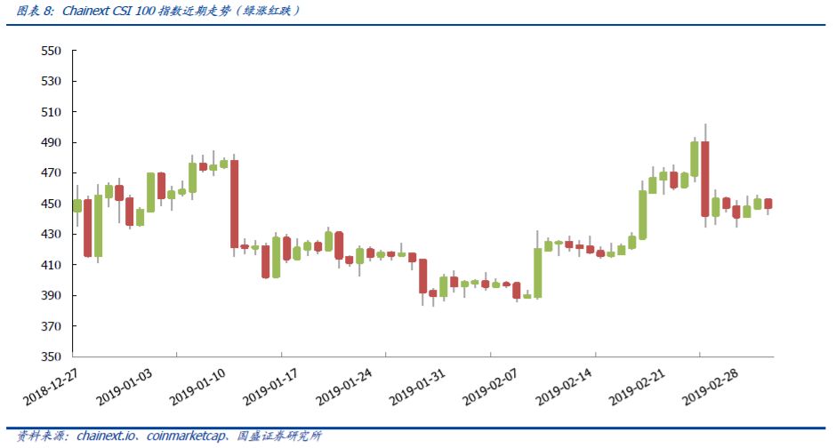 小蟻提示連接網絡失敗_螞蟻沒有連接網絡_小蟻連不上網