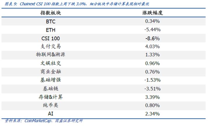 螞蟻沒有連接網絡_小蟻提示連接網絡失敗_小蟻連不上網