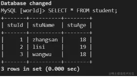 mysql主從同步原理及應用場景示例詳解
