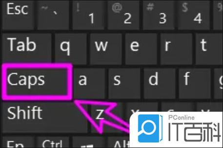 win10顯示大小寫圖標_電腦顯示大小寫圖標_大小寫圖標一直顯示桌面