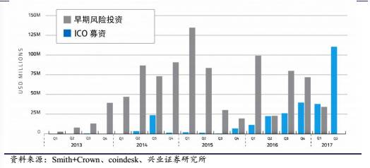 螞蟻網絡錯誤_小蟻提示連接網絡失敗_小蟻連不上網