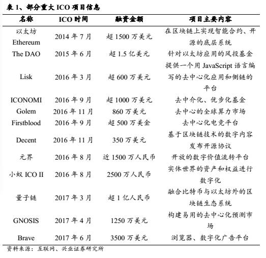 小蟻連不上網_螞蟻網絡錯誤_小蟻提示連接網絡失敗