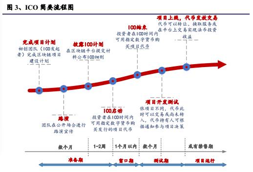 螞蟻網絡錯誤_小蟻提示連接網絡失敗_小蟻連不上網