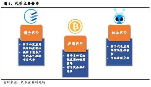 小蟻連不上網_螞蟻網絡錯誤_小蟻提示連接網絡失敗